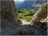 Passo Gardena - Gran Cir / Große Cirspitze